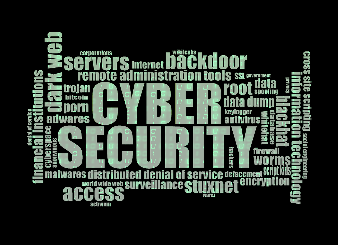 cyber security word map on a black background